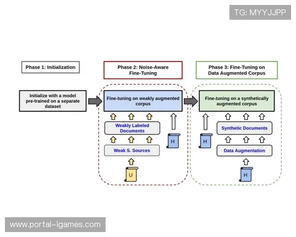 声音分离算法隔离环境噪音突出赛场原声增强真实感。