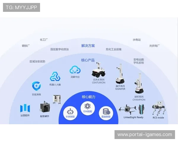 体育统筹系统引入自主决策模块